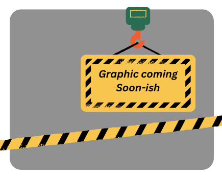 Website Building